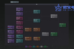 场外花絮：选手赛后签名会，Yatoro收到粉丝赠送的猛犸玩偶